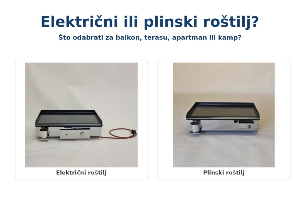 Elektricni ili plinski rostilj Furlan za balkon, terasu, apartman ili kamp